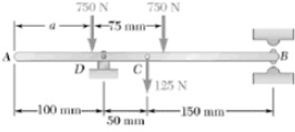 1830_Determine the range of values of the distance.jpg